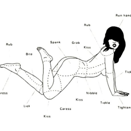 Foto di nudo di fuga di OnlyFans di Mightybbw